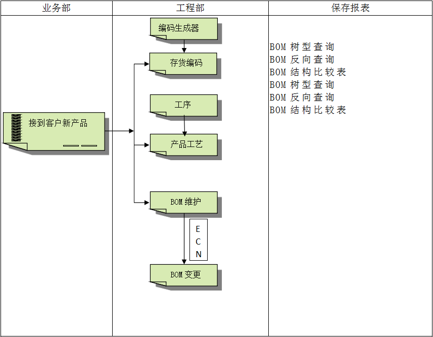 米兰平台_米兰平台（中国）股份有限公司
软件