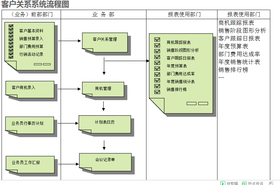 　米兰平台_米兰平台（中国）股份有限公司
的具体操作步骤是怎样的
