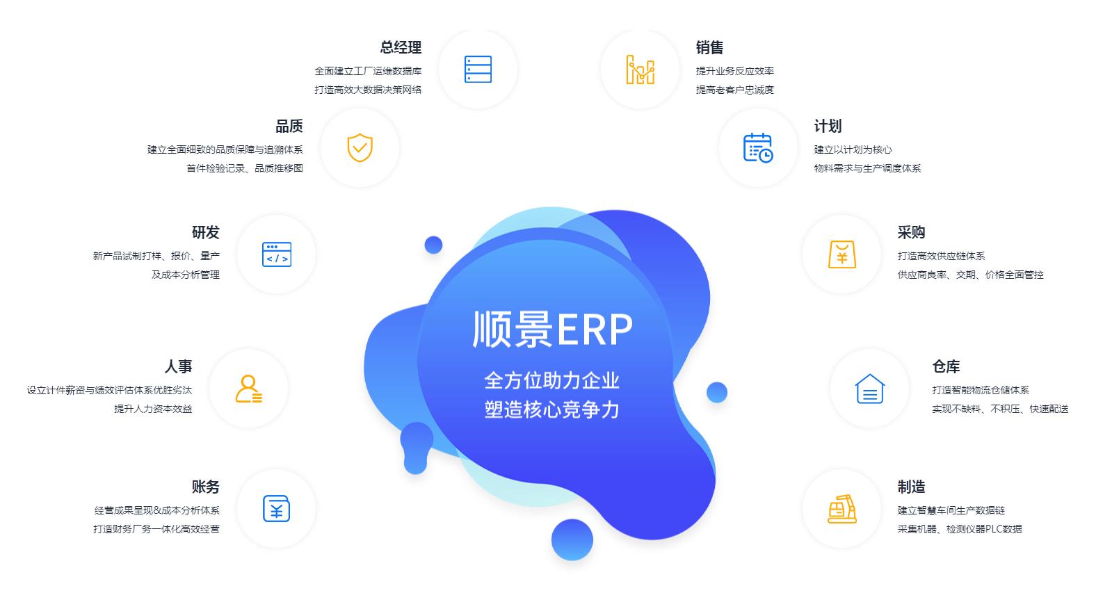 怎么让米兰平台_米兰平台（中国）股份有限公司
数据变得更安全?
