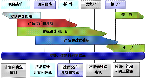 什么是米兰平台_米兰平台（中国）股份有限公司
的核心?