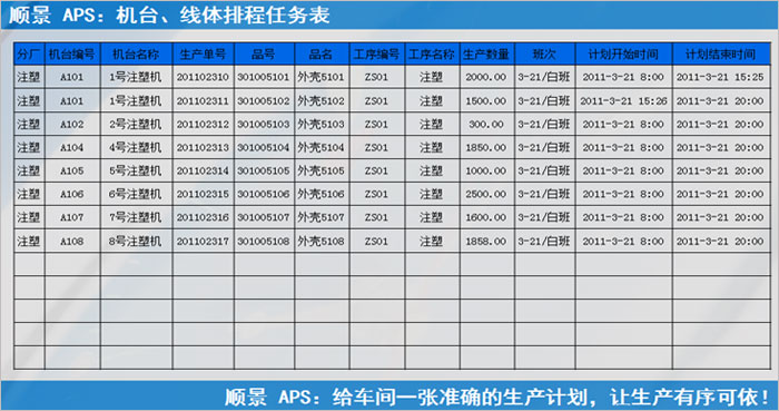 米兰平台_米兰平台（中国）股份有限公司
执行的过程中会遇到什么问题?