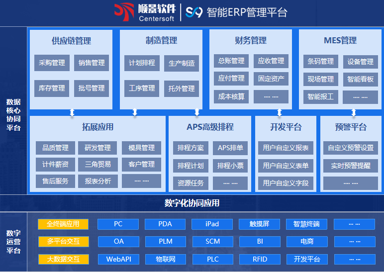 顺景S9 米兰平台_米兰平台（中国）股份有限公司
